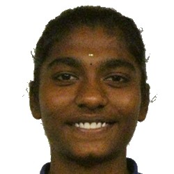 纳拉亚纳萨米头像,纳拉亚纳萨米图片